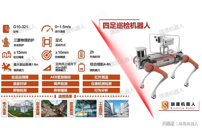 智能巡逻机器人：高效、精准、智能的安防新选择(图6)