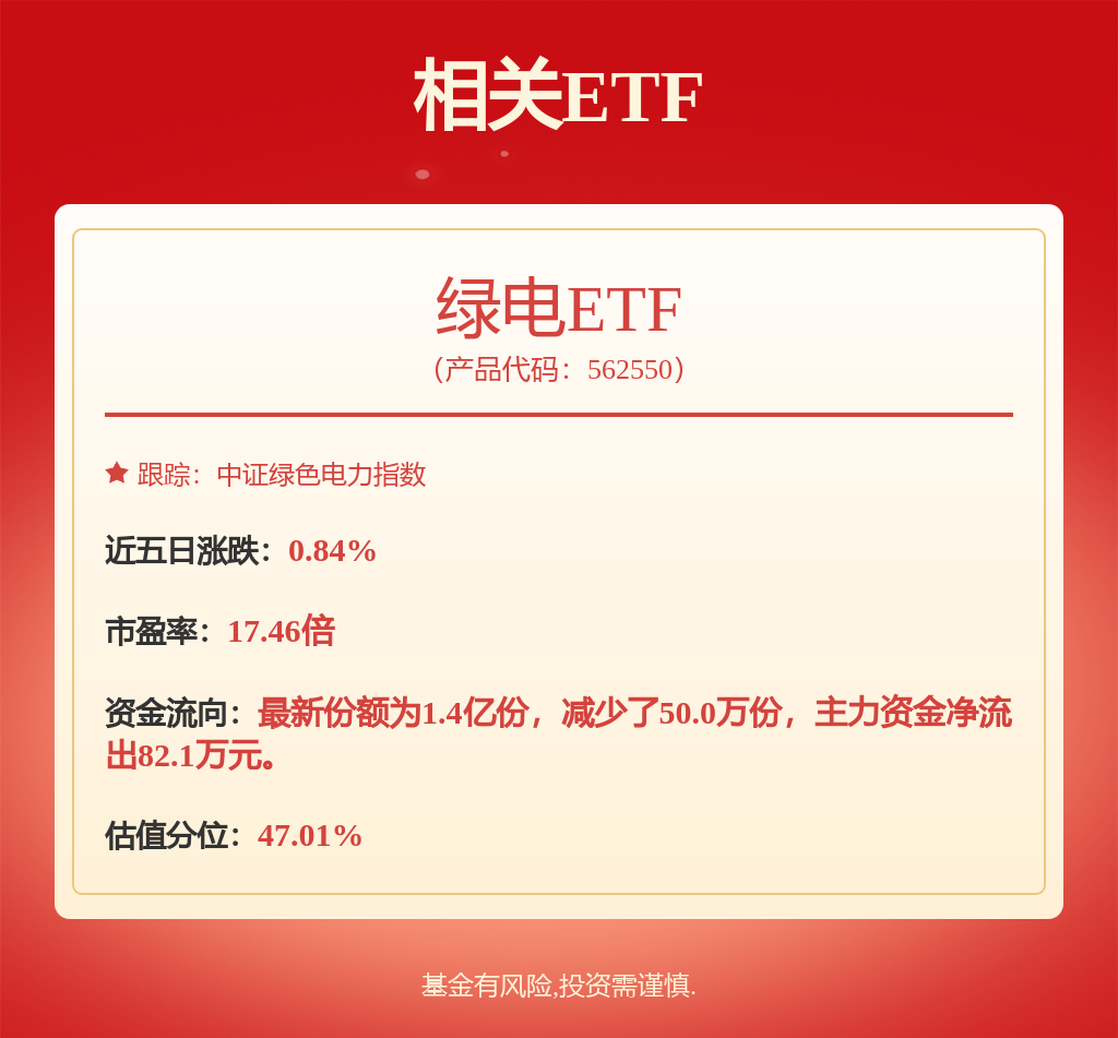 【干货】2025年电力行业产业链全景梳理及区域热力地图(图6)