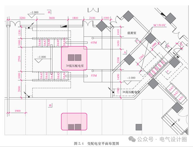 变电所位置规划须避开结构变形缝——确保电气安全与人员保障(图1)