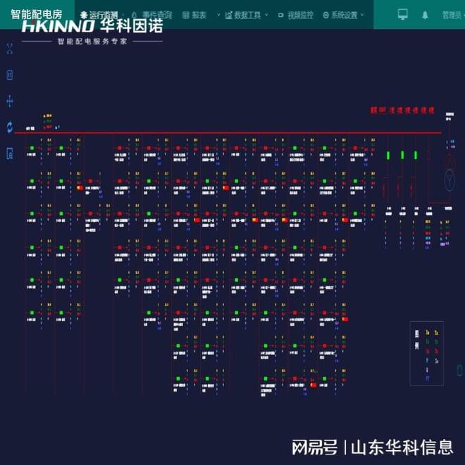 高铁站智能变电站方案(图2)