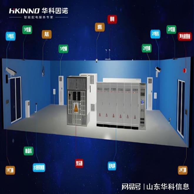 高铁站智能变电站方案(图1)