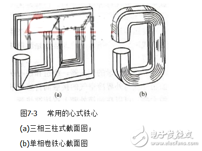 电力变压器结构示意图(图3)