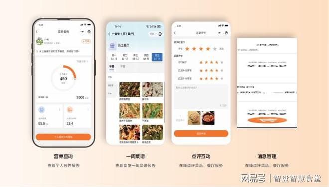 食堂智能化设备清单：构建智慧食堂的必备软硬件(图4)
