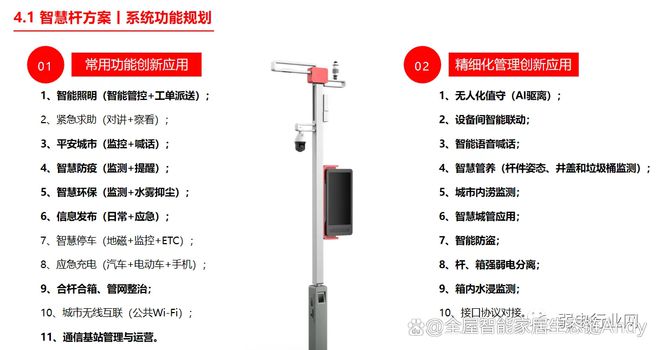 案例分享：辽宁省某市智慧路灯升级改造能源托管服务项目(图4)