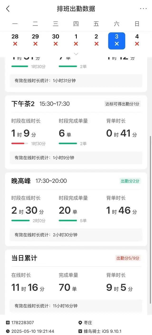 枣庄“饿了么”一站点两骑手猝死两人系连襟前后仅相距10天(图2)