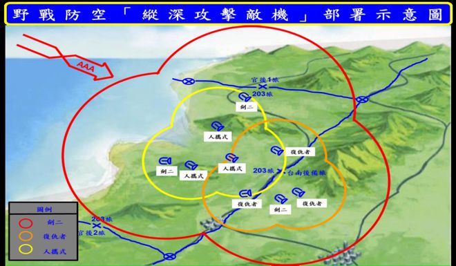 我国台湾中低空防御能力构建研究(图6)