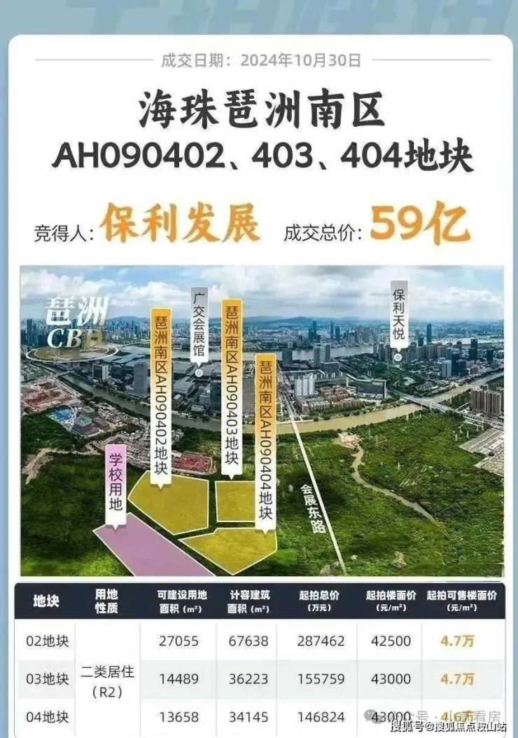 2025保利天奕(保利天奕)售楼处电话售楼中心电话楼盘百科首页网站楼盘百科首页网站24小时热线(图1)