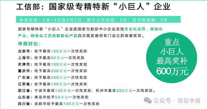 解读：2025年第七批国家专精特新“小巨人”企业申报条件、常见问题(图1)