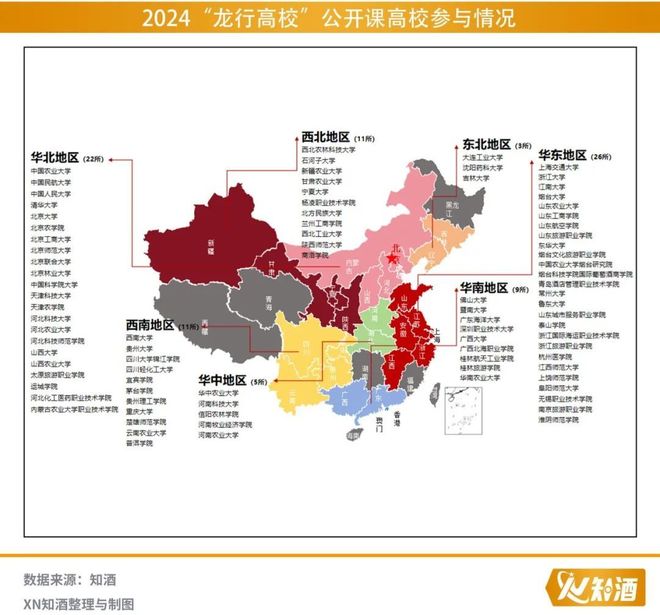 “龙行高校”中国葡萄酒校园公开课白皮书公布！万字长文值得收藏(图1)
