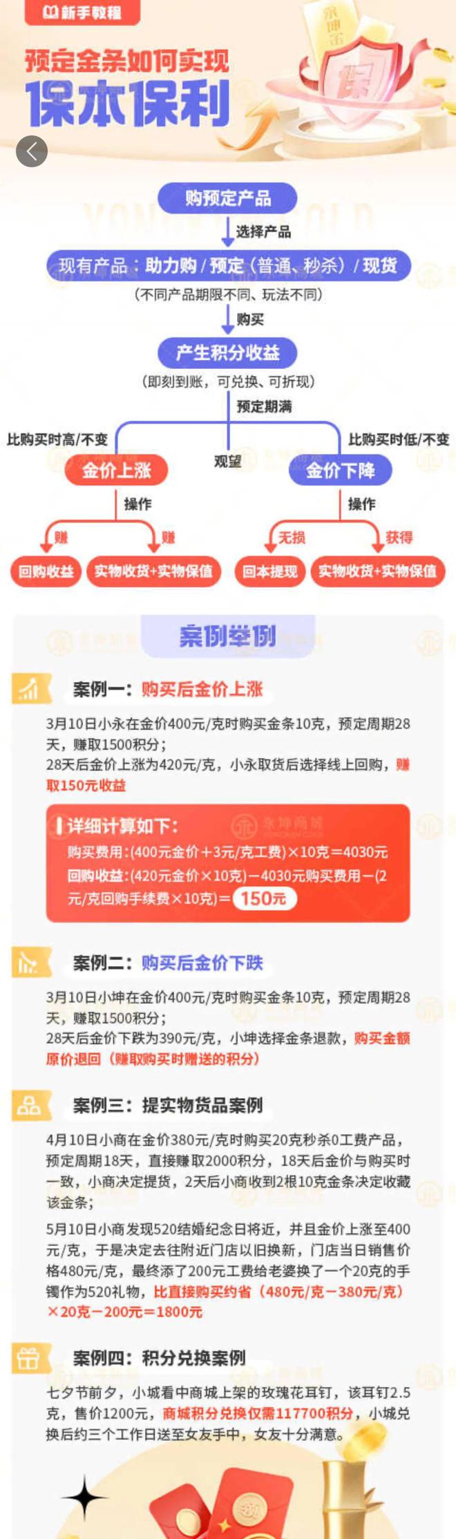 知名机构出现大规模兑付异常！“存的黄金提不出来也无法退款”有人投了上千万元！银行、保险公司回应警方已立案(图2)