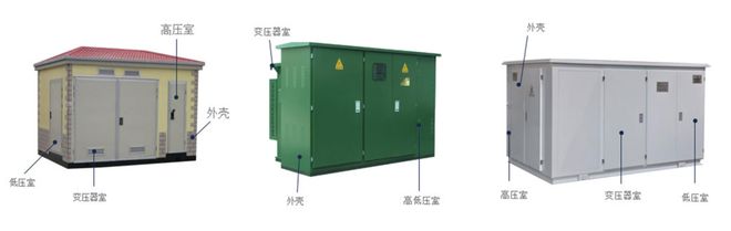 箱式变电站适用分场所及配置方案(图1)