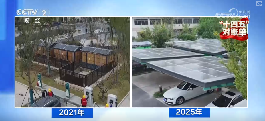 跨省出行新能源车“说走就走”全球最大“电力超市”赋能电力资源顺畅流动(图1)