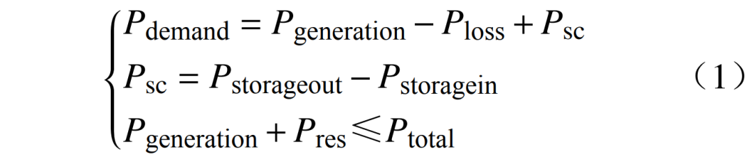 新型电力系统供需协同全要素理论框架(图12)