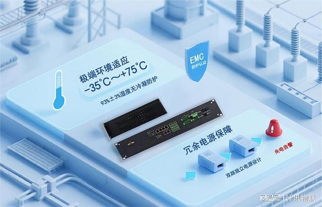 变电站数据通信网关机智慧电网五遥数字化无人值守(图4)