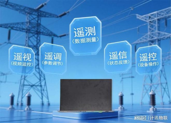 变电站数据通信网关机智慧电网五遥数字化无人值守(图3)