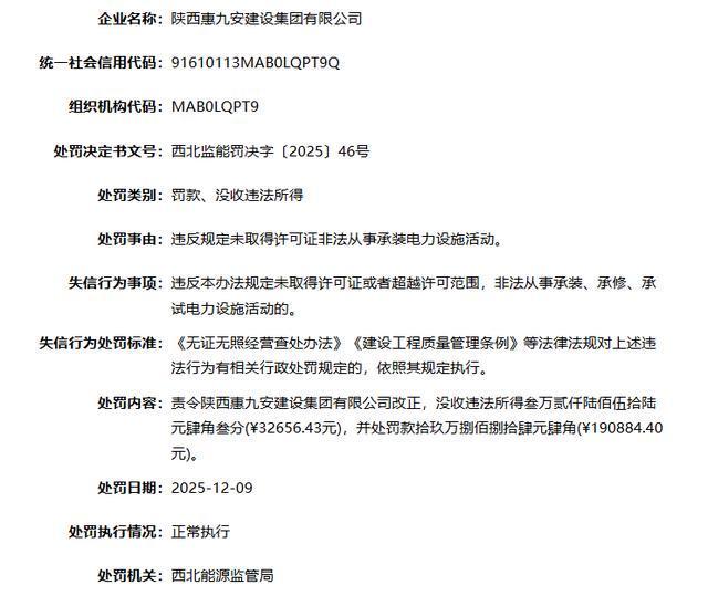 陕西惠九安建设集团因非法从事承装电力设施活动被罚(图1)