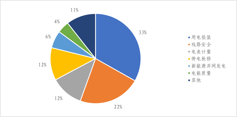 divdata=datasource：202512157b4f7c2450144f29a49554bfdcd008d9type=content(图2)