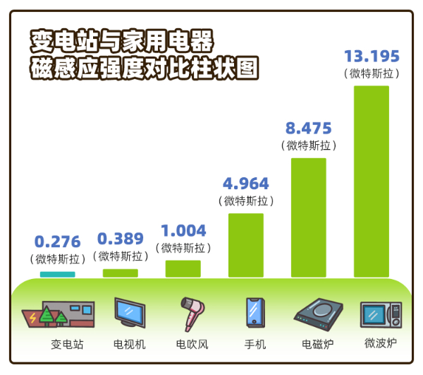 中国互联网联合辟谣平台(图5)