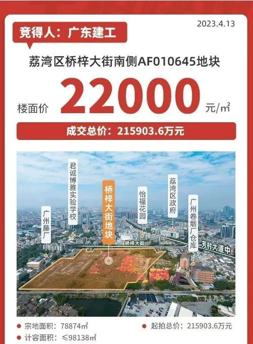 ⚡2025热搜好房｜建鑫·如意芳华售楼处发布：打造未来生活！(图1)