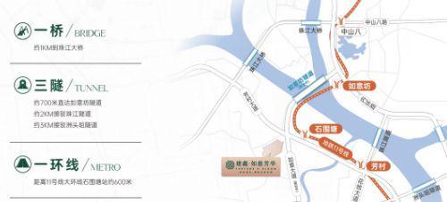 ⚡2025热搜好房｜建鑫·如意芳华售楼处发布：打造未来生活！(图6)