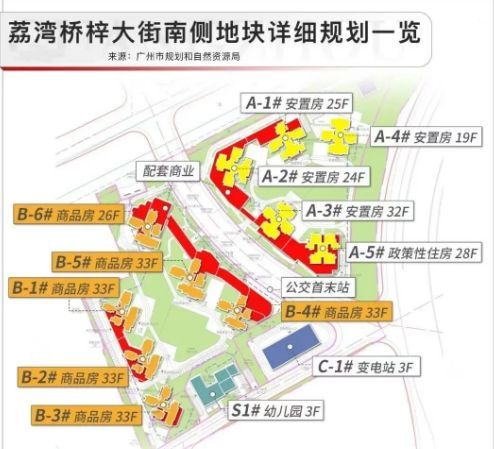 ⚡2025热搜好房｜建鑫·如意芳华售楼处发布：打造未来生活！(图4)