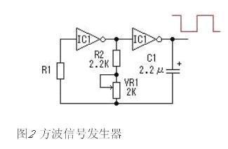 逆变变压器原理逆变器工作原理图解(图2)