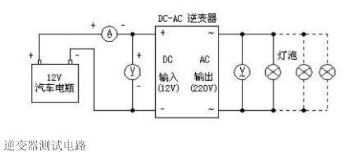 逆变变压器原理逆变器工作原理图解(图6)